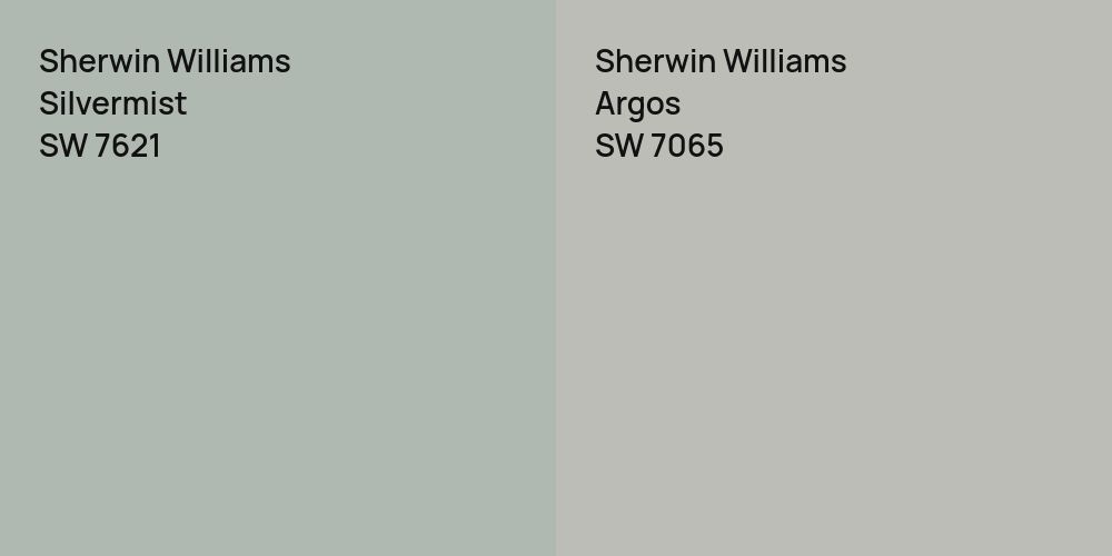 Sherwin Williams Silvermist vs. Sherwin Williams Argos