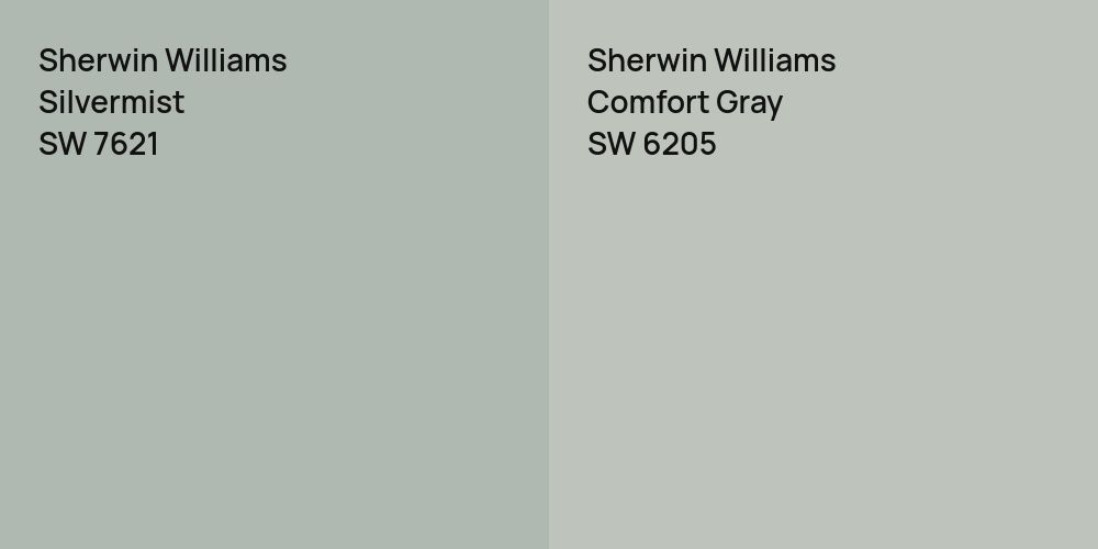 Sherwin Williams Silvermist vs. Sherwin Williams Comfort Gray