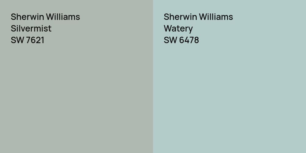 Sherwin Williams Silvermist vs. Sherwin Williams Watery