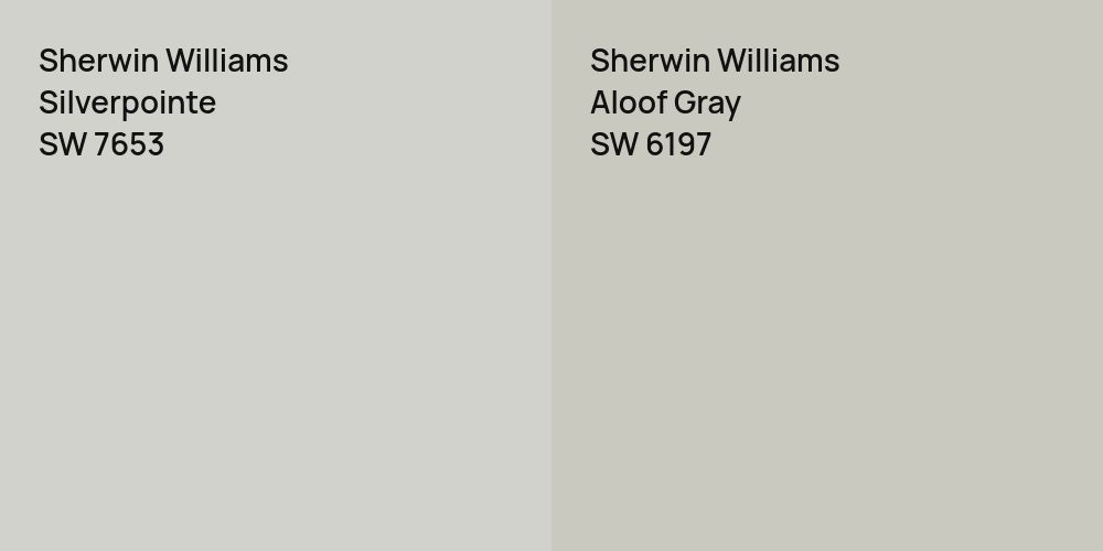 Sherwin Williams Silverpointe vs. Sherwin Williams Aloof Gray