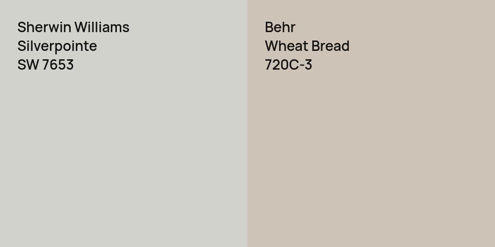 Sherwin Williams Silverpointe vs. Behr Wheat Bread