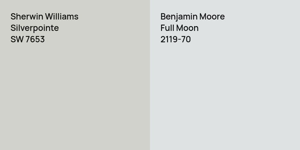 Sherwin Williams Silverpointe vs. Benjamin Moore Full Moon