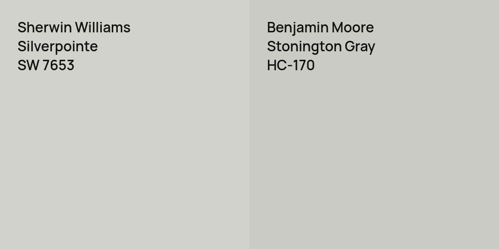 Sherwin Williams Silverpointe vs. Benjamin Moore Stonington Gray