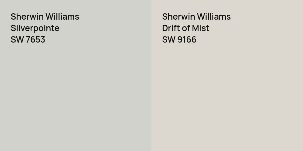 Sherwin Williams Silverpointe vs. Sherwin Williams Drift of Mist