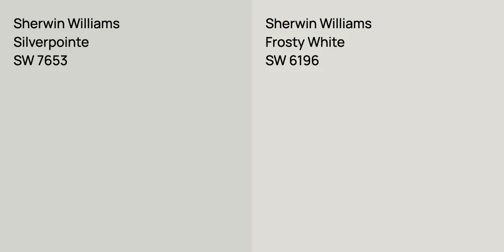 Sherwin Williams Silverpointe vs. Sherwin Williams Frosty White