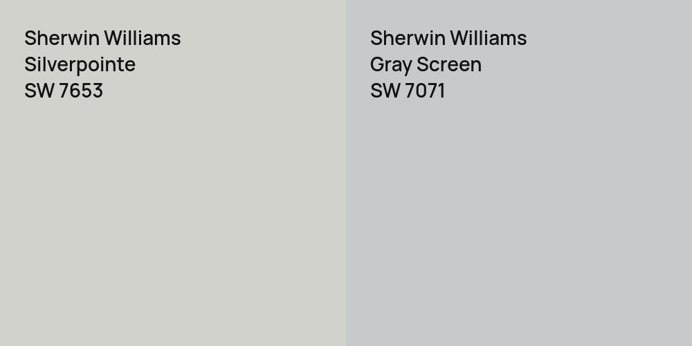 Sherwin Williams Silverpointe vs. Sherwin Williams Gray Screen