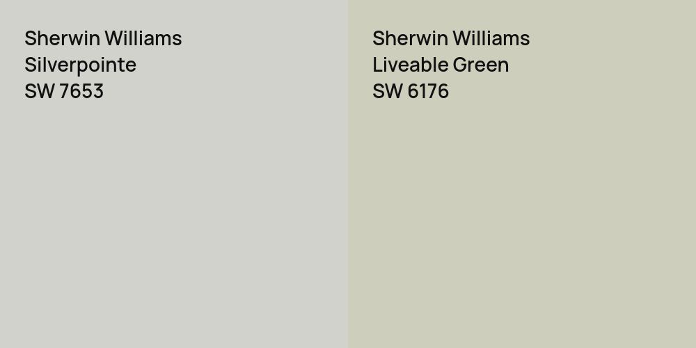 Sherwin Williams Silverpointe vs. Sherwin Williams Liveable Green