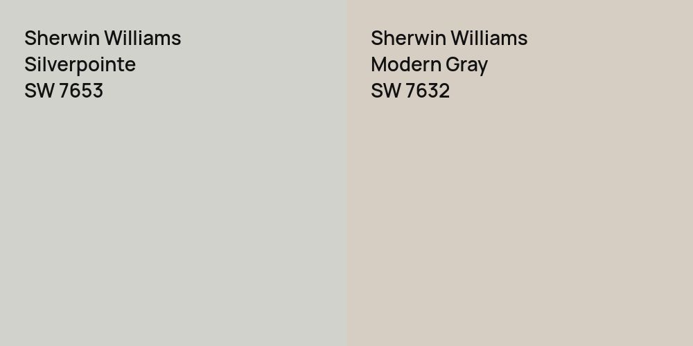 Sherwin Williams Silverpointe vs. Sherwin Williams Modern Gray