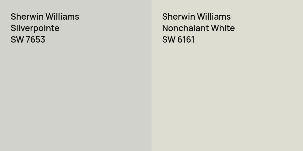 Sherwin Williams Silverpointe vs. Sherwin Williams Nonchalant White