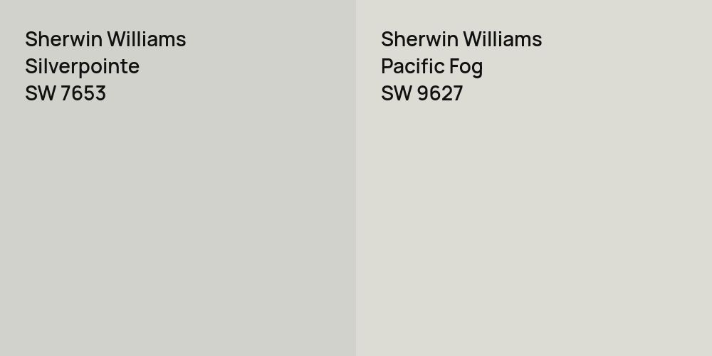 Sherwin Williams Silverpointe vs. Sherwin Williams Pacific Fog