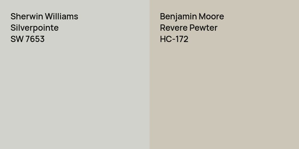 Sherwin Williams Silverpointe vs. Benjamin Moore Revere Pewter