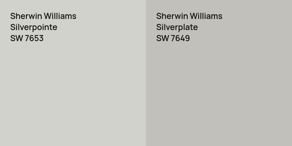 Sherwin Williams Silverpointe vs. Sherwin Williams Silverplate