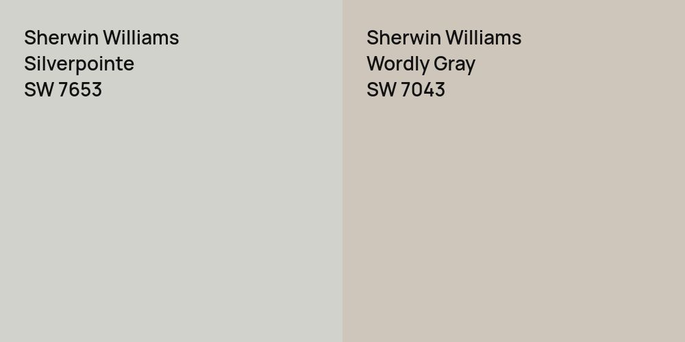 Sherwin Williams Silverpointe vs. Sherwin Williams Wordly Gray