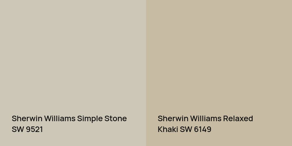 Sherwin Williams Simple Stone vs. Sherwin Williams Relaxed Khaki