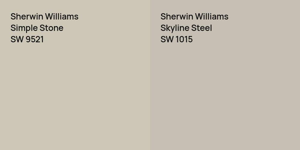 Sherwin Williams Simple Stone vs. Sherwin Williams Skyline Steel