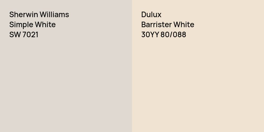 Sherwin Williams Simple White vs. Dulux Barrister White