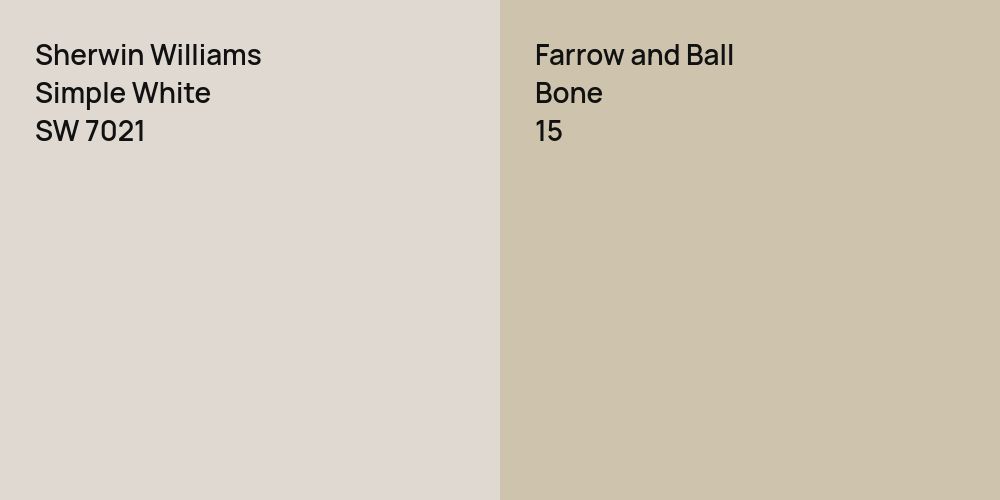 Sherwin Williams Simple White vs. Farrow and Ball Bone