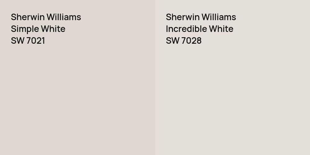 Sherwin Williams Simple White vs. Sherwin Williams Incredible White