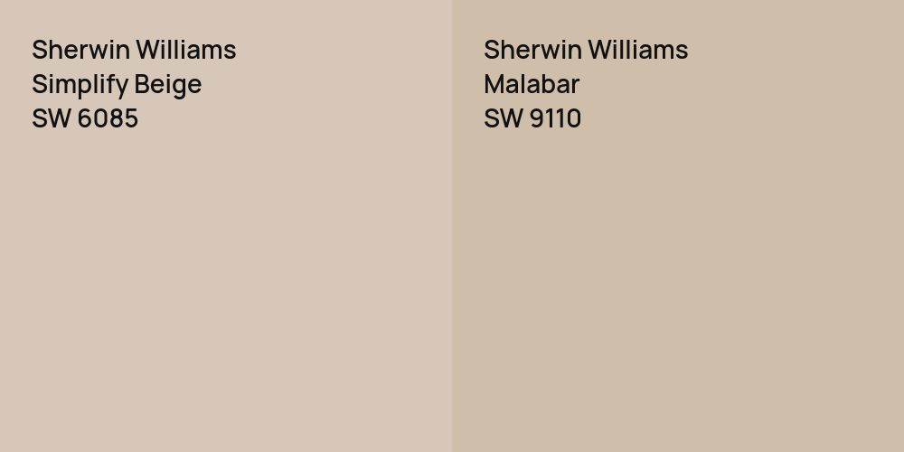 Sherwin Williams Simplify Beige vs. Sherwin Williams Malabar