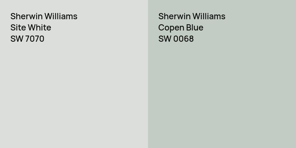 Sherwin Williams Site White vs. Sherwin Williams Copen Blue