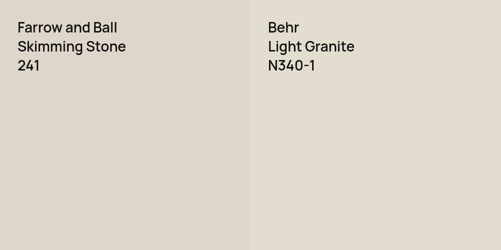 Farrow and Ball Skimming Stone vs. Behr Light Granite