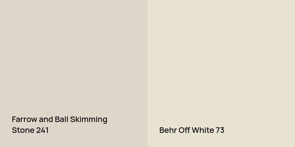 Farrow and Ball Skimming Stone vs. Behr Off White