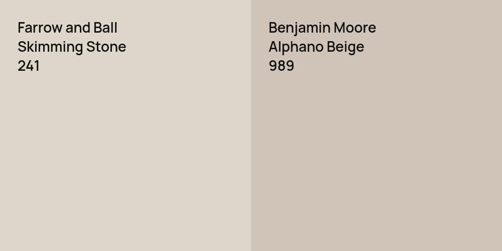 Farrow and Ball Skimming Stone vs. Benjamin Moore Alphano Beige