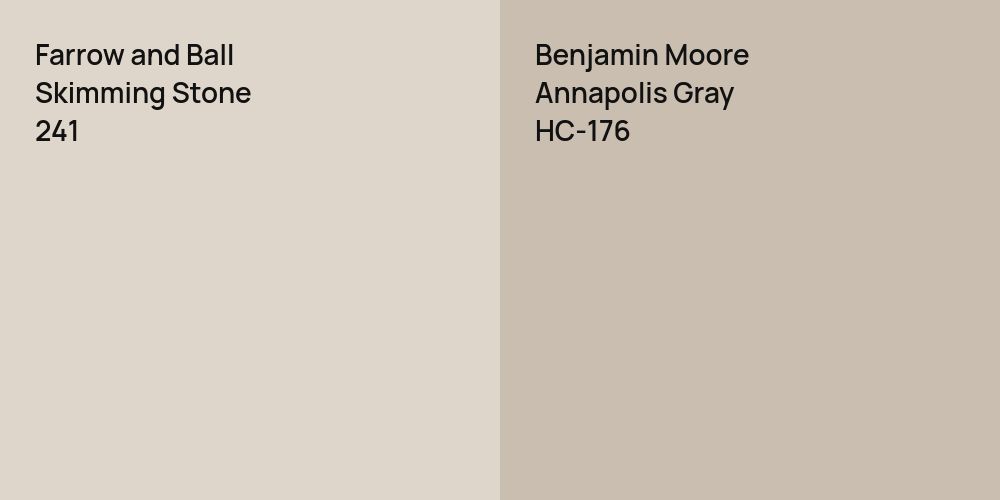 Farrow and Ball Skimming Stone vs. Benjamin Moore Annapolis Gray