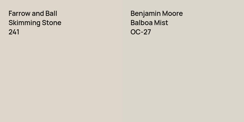 Farrow and Ball Skimming Stone vs. Benjamin Moore Balboa Mist