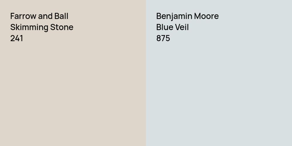 Farrow and Ball Skimming Stone vs. Benjamin Moore Blue Veil