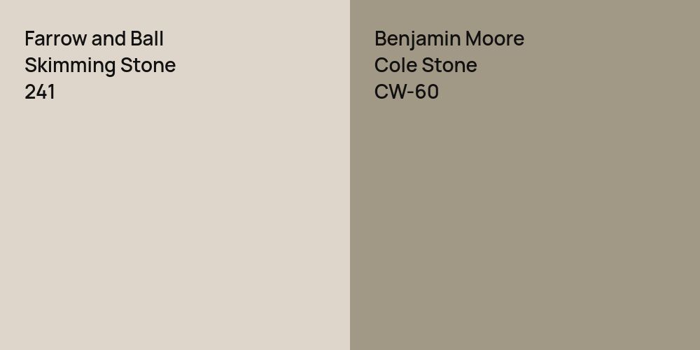 Farrow and Ball Skimming Stone vs. Benjamin Moore Cole Stone