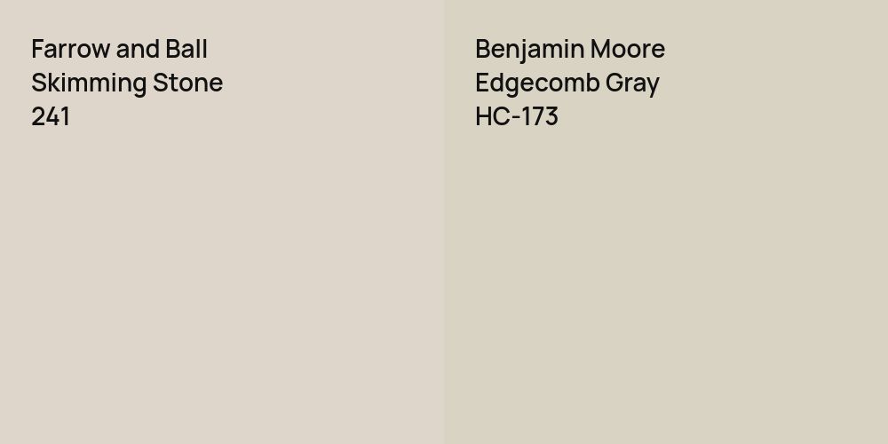 Farrow and Ball Skimming Stone vs. Benjamin Moore Edgecomb Gray