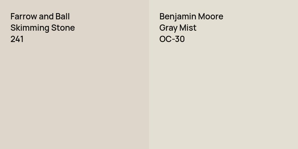 Farrow and Ball Skimming Stone vs. Benjamin Moore Gray Mist