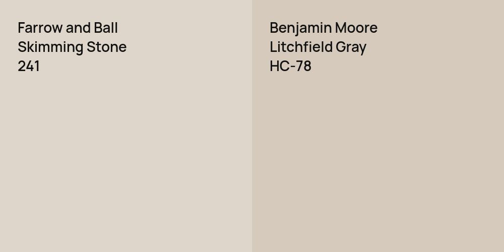 Farrow and Ball Skimming Stone vs. Benjamin Moore Litchfield Gray