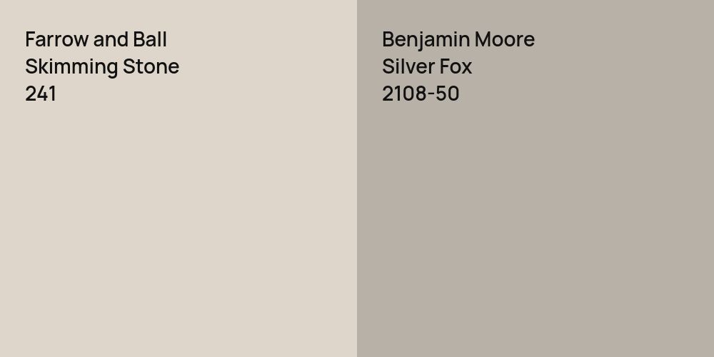 Farrow and Ball Skimming Stone vs. Benjamin Moore Silver Fox