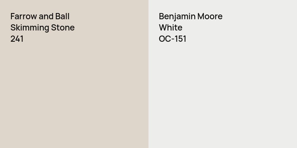 Farrow and Ball Skimming Stone vs. Benjamin Moore White