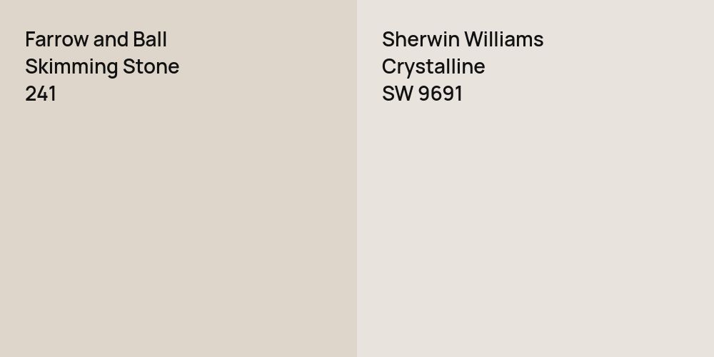 Farrow and Ball Skimming Stone vs. Sherwin Williams Crystalline