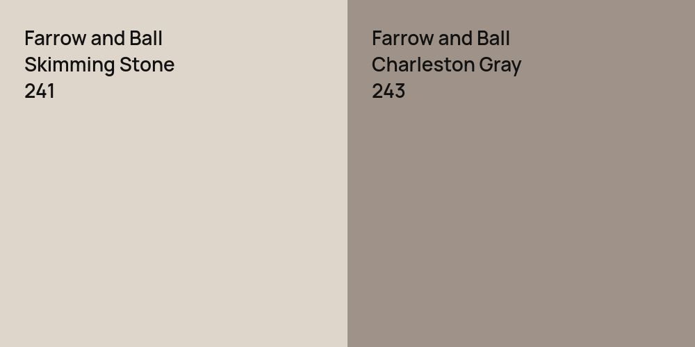 Farrow and Ball Skimming Stone vs. Farrow and Ball Charleston Gray