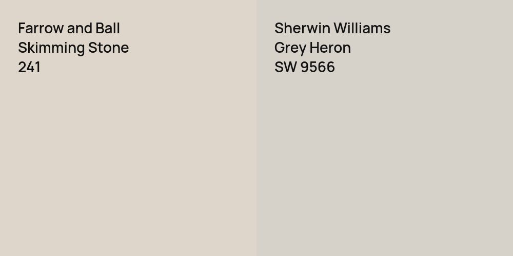 Farrow and Ball Skimming Stone vs. Sherwin Williams Grey Heron