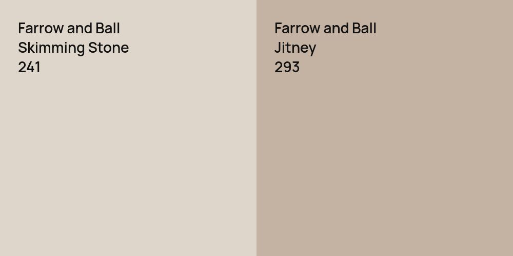 Farrow and Ball Skimming Stone vs. Farrow and Ball Jitney