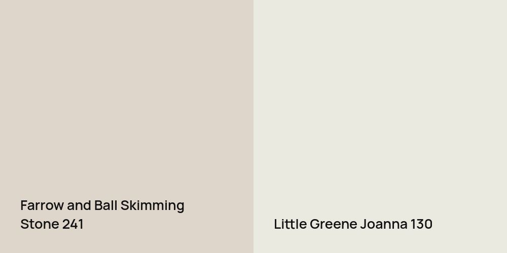 Farrow and Ball Skimming Stone vs. Little Greene Joanna