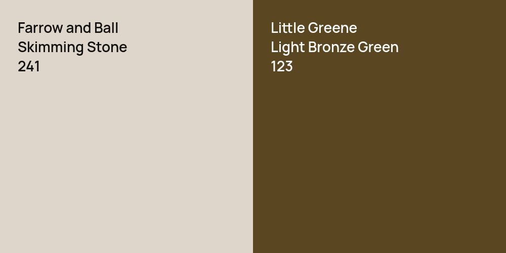 Farrow and Ball Skimming Stone vs. Little Greene Light Bronze Green