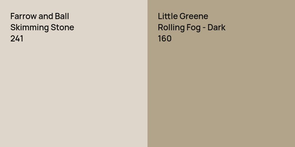 Farrow and Ball Skimming Stone vs. Little Greene Rolling Fog - Dark