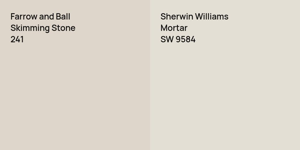 Farrow and Ball Skimming Stone vs. Sherwin Williams Mortar