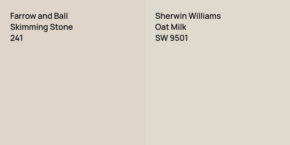 Farrow and Ball Skimming Stone vs. Sherwin Williams Oat Milk