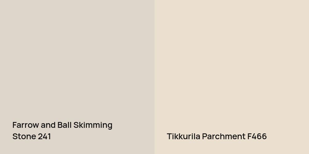 Farrow and Ball Skimming Stone vs. Tikkurila Parchment