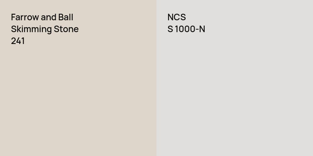 Farrow and Ball Skimming Stone vs. NCS S 1000-N