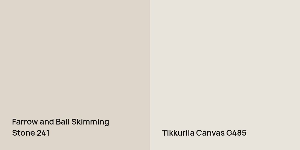 Farrow and Ball Skimming Stone vs. Tikkurila Canvas