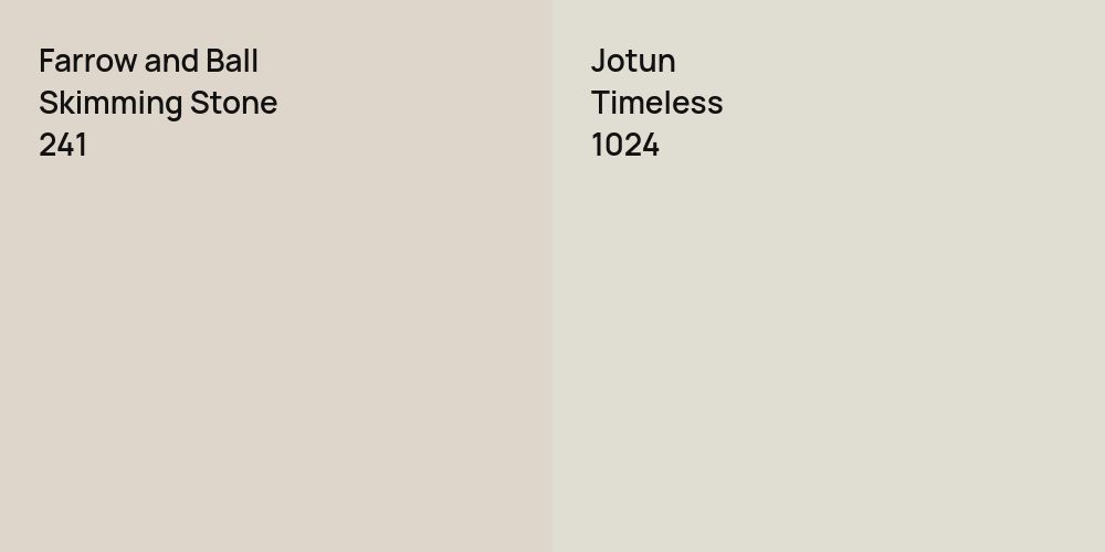 Farrow and Ball Skimming Stone vs. Jotun Timeless