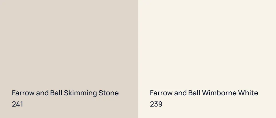 Farrow and Ball Skimming Stone 241 vs Farrow and Ball Wimborne White 239